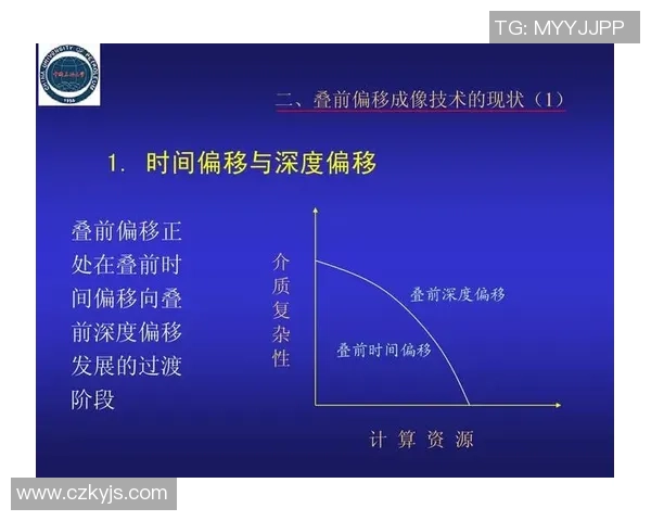 上海极限运动队实力解析与发展现状的深度探讨与展望