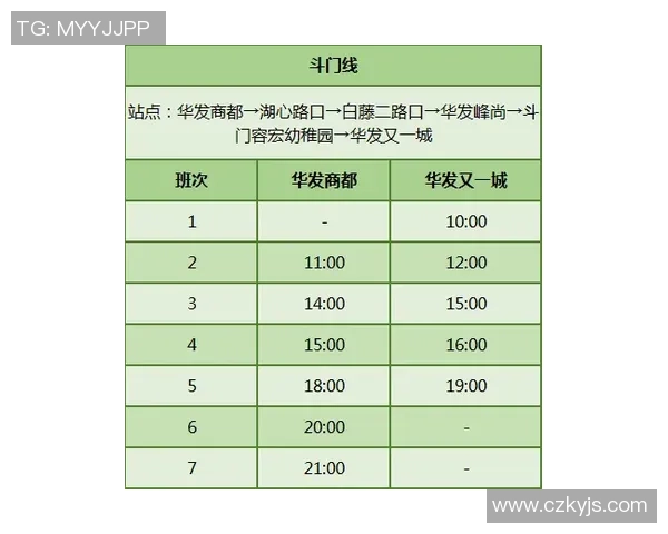 全国街舞大赛积分榜揭晓上海街舞队以87分稳居第一名