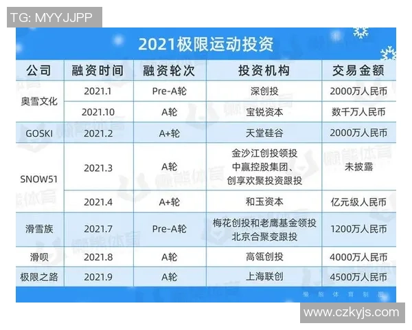 广州极限运动队引领速度革命探讨极限运动的未来发展与挑战