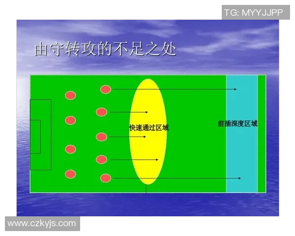武汉足球队比赛经验深度对比分析及其对未来发展的影响探讨